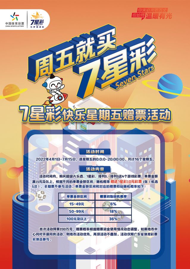 220412-【7星彩活動(dòng)】快樂(lè)7星彩，好禮送不停 (1).jpg