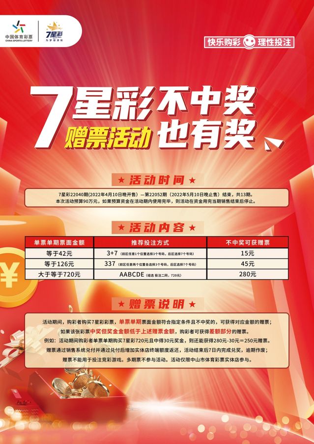 220412-【7星彩活動(dòng)】快樂(lè)7星彩，好禮送不停 (2).jpg