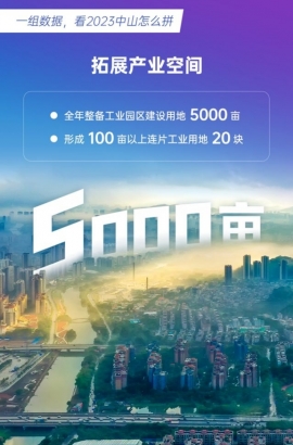 一分鐘速讀！一組數(shù)據(jù)解鎖2023年中山發(fā)展密碼