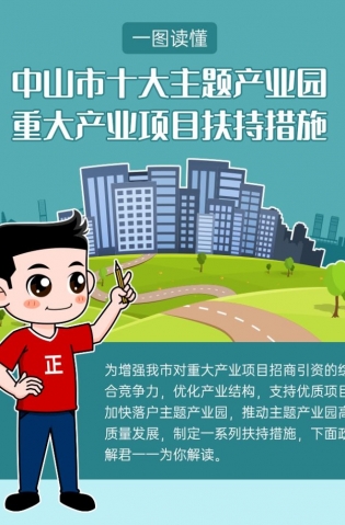 最高獎(jiǎng)勵(lì)20億元！十大主題產(chǎn)業(yè)園扶持措施解讀來了！