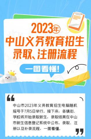 一圖讀懂！2023年中山義務(wù)教育招生錄取、注冊(cè)流程
