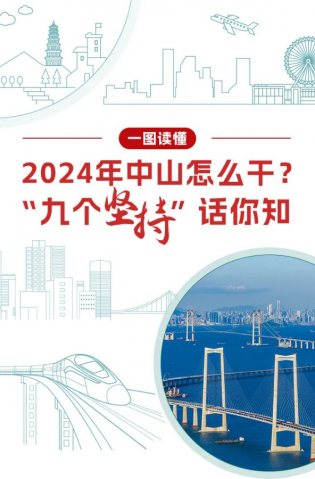 2024年中山怎么干？“九個(gè)堅(jiān)持”話你知